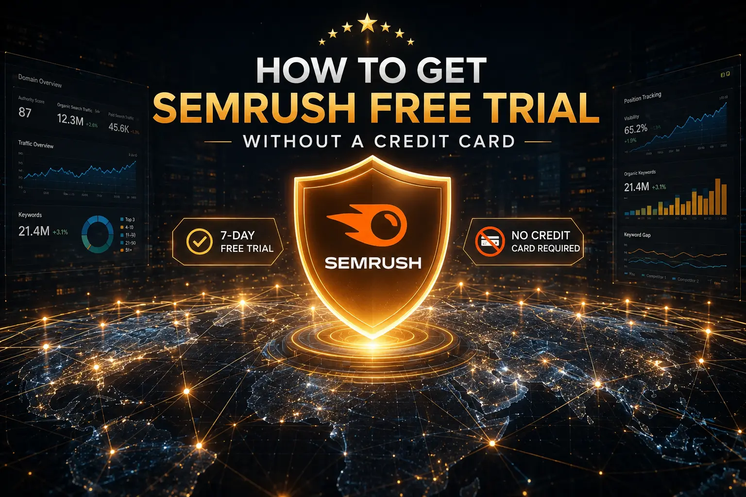 Semrush Free Trial Without a Credit Card Guide 2026