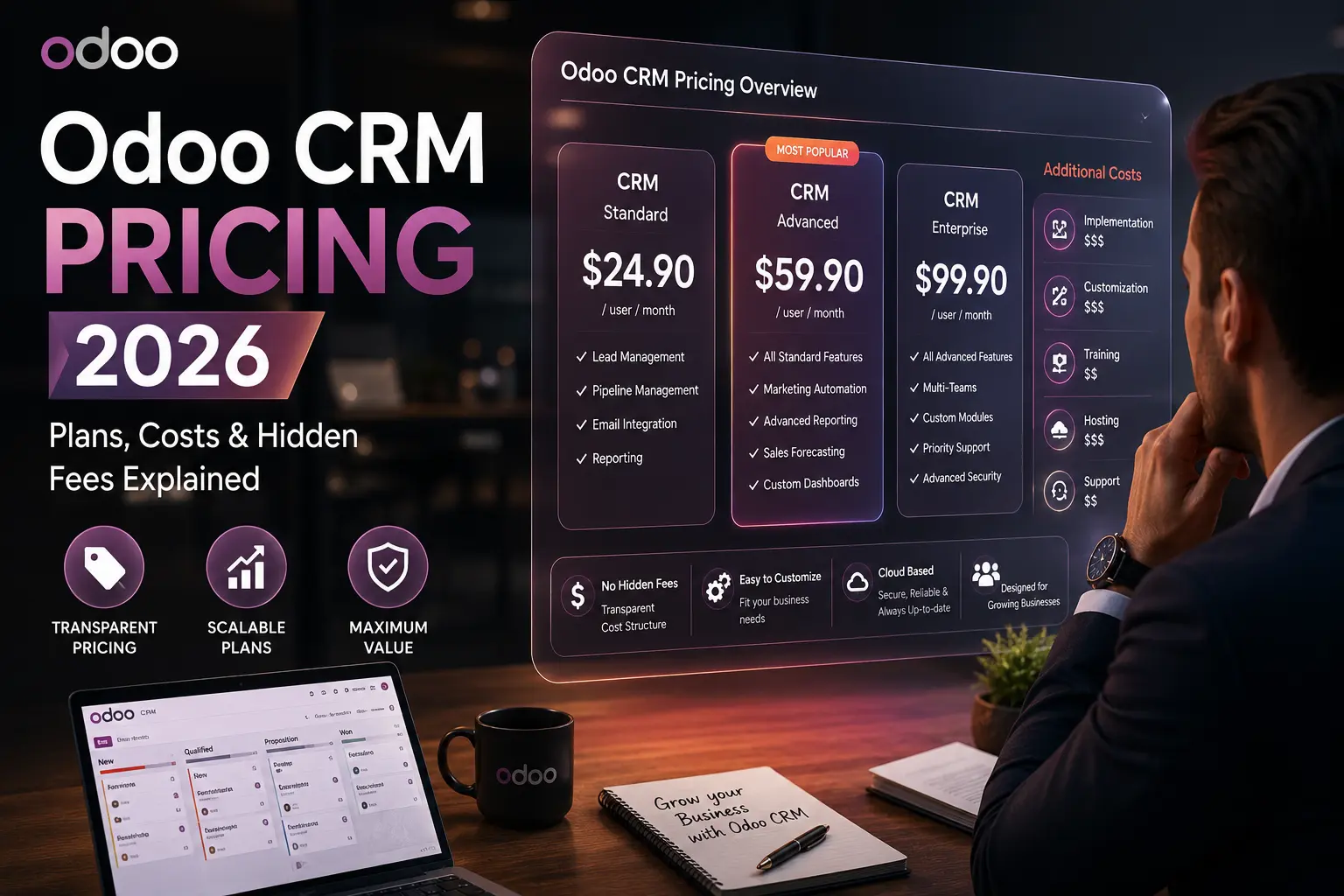 Odoo CRM Pricing 2026
