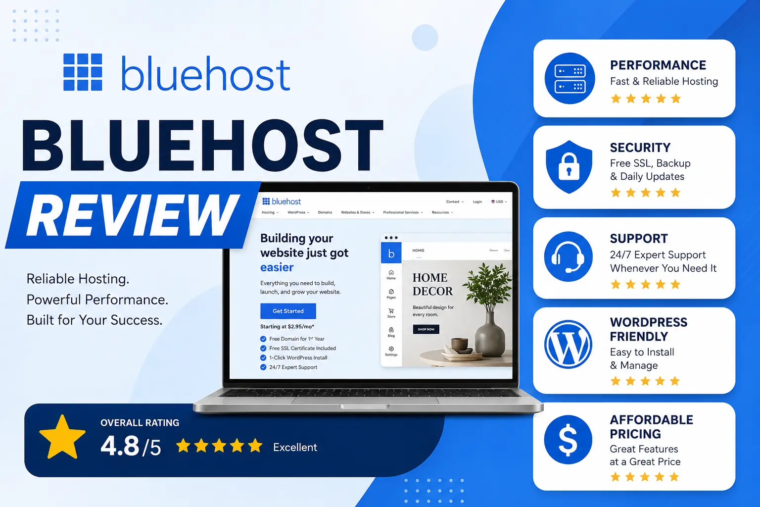 Bluehost Review